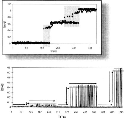 rev1054634fig14a.jpg